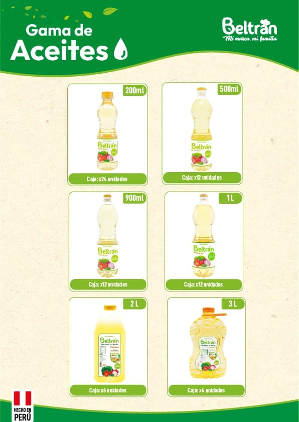Catálogo web Beltrán slide 7