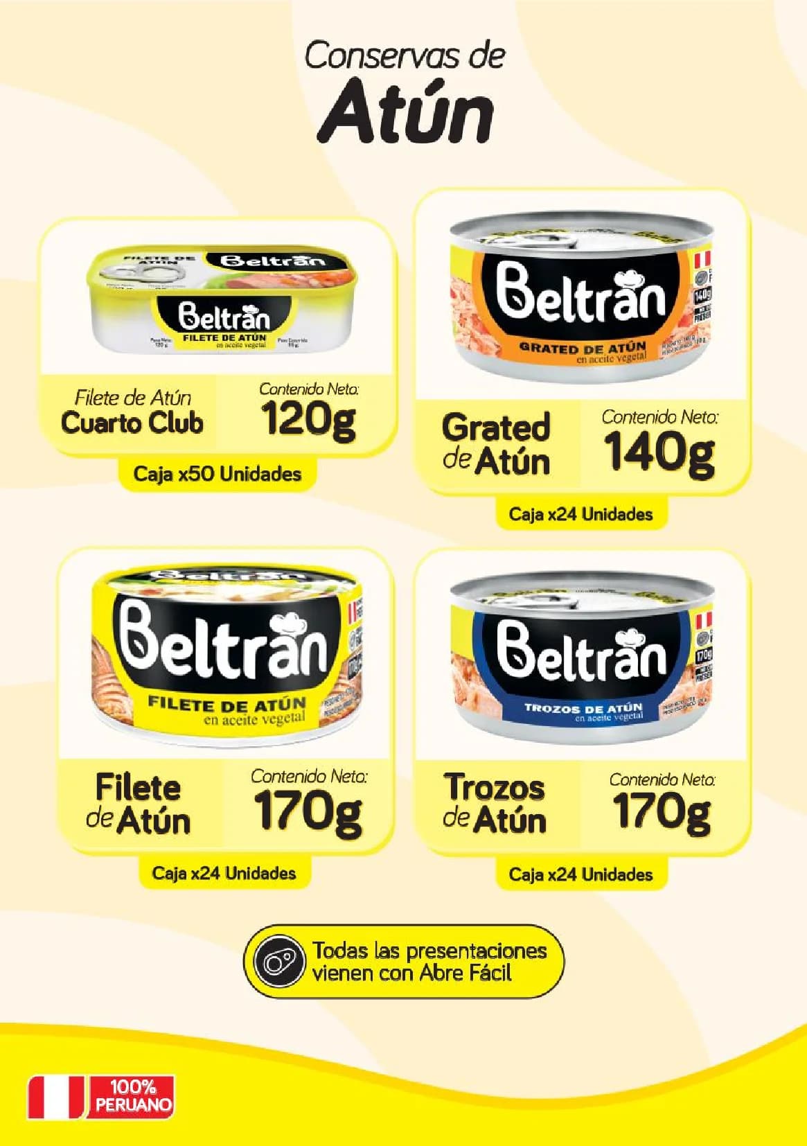 Catálogo web Beltrán slide 2